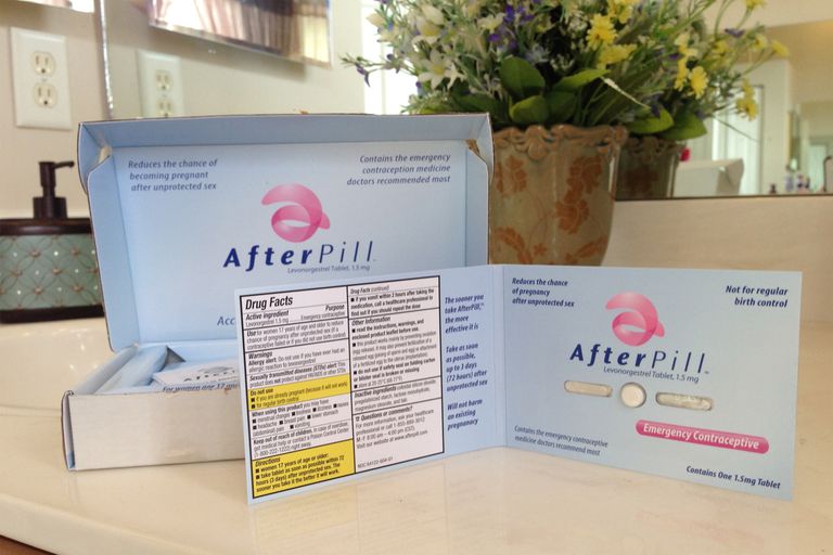AfterPill wordt, onbeschermde seks, AfterPill alleen, AfterPill kopen, AfterPill niet, gebruikt AfterPill