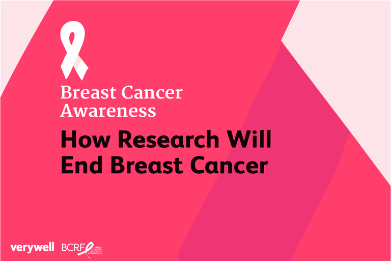 Breast Cancer, Breast Cancer Research, Cancer Research, Cancer Research Foundation, Research Foundation
