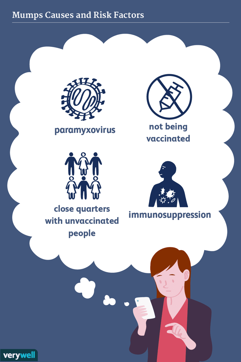 bent gevaccineerd, mensen zijn, mensen zijn gevaccineerd, zijn gevaccineerd, groepen mensen, kunt virus