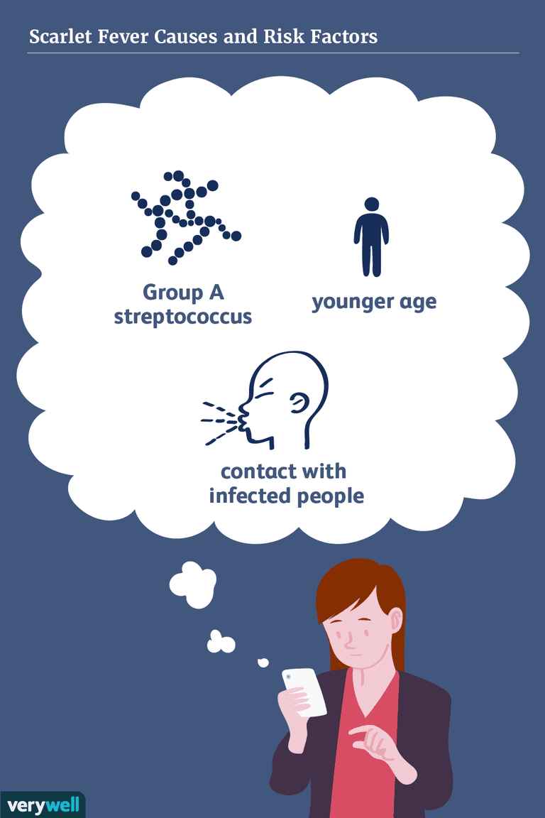 groep Streptococcus, juiste manier, juiste manier wordt, manier wordt, manier wordt behandeld