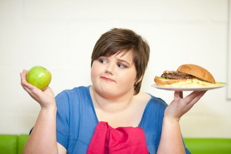obese kinderen, laag zelfbeeld, anorexia nervosa, anorexia nervosa boulimie, eetstoornis ontwikkelen