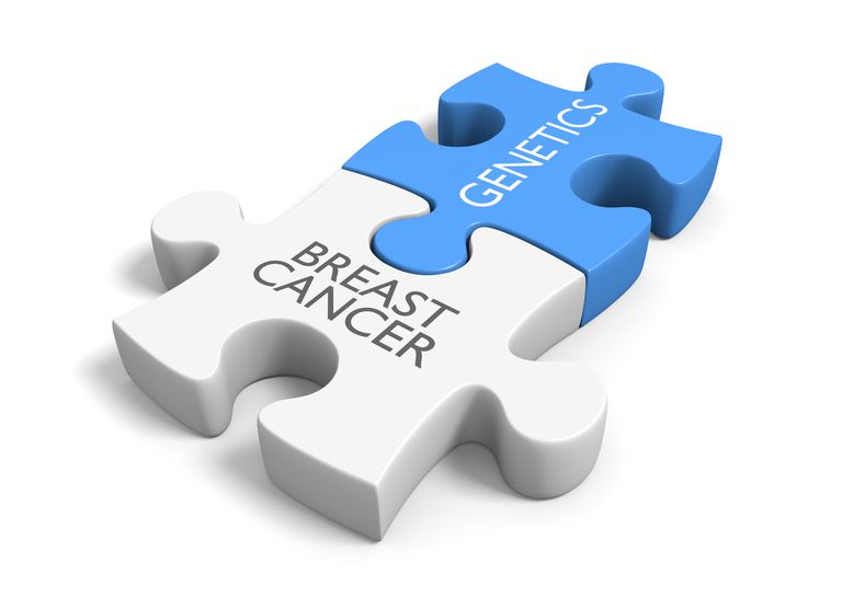 vrouwen BRCA-mutaties, deze mutaties, erfelijke borstkanker, niet hebben, studie 2018, voor vrouwen