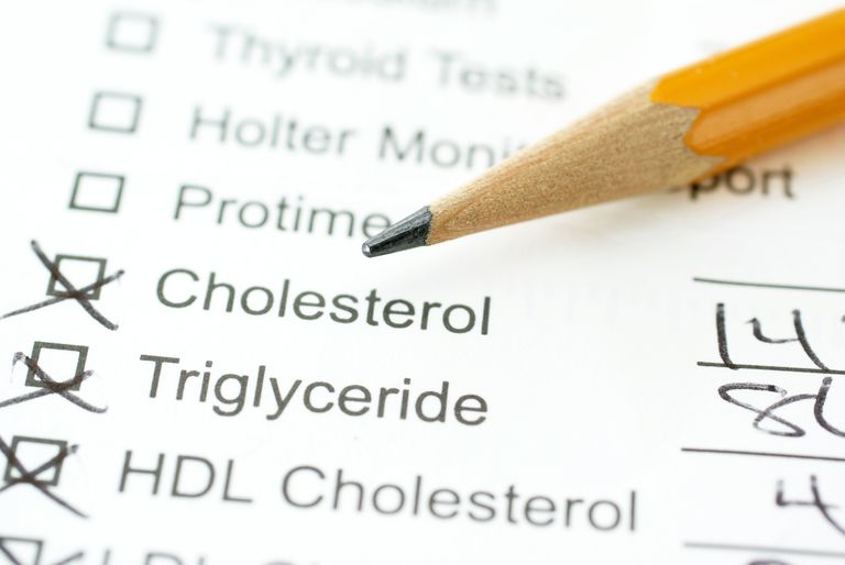 hart- vaatziekten, hoge triglycerideniveaus, kunnen worden, overtollige koolhydraten, risico hart-