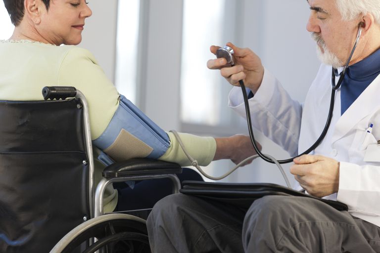 medische handicap, sociale zekerheid, voor SSDI, Disability Insurance