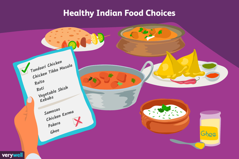 ongeveer calorieën, Indiaas eten, meer calorieën, calorieën gram, Indiase eten