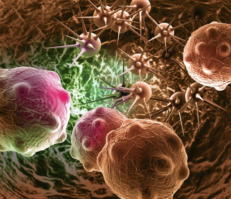 kleincellige longkanker, kanker zelf, plaveiselcelcarcinoom longen, syndromen kunnen, aanwezig zijn, Behandeling voor