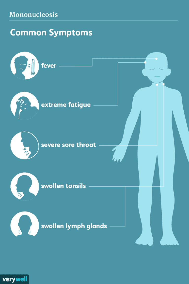 milde symptomen, symptomen hebben, andere ziekten, geen symptomen, oudere volwassenen