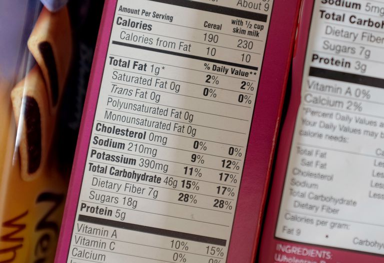 deze ingrediënten, aantal koolhydraten, bloedsuikerspiegel niet, dunne darm, geldt voor, meeste mensen