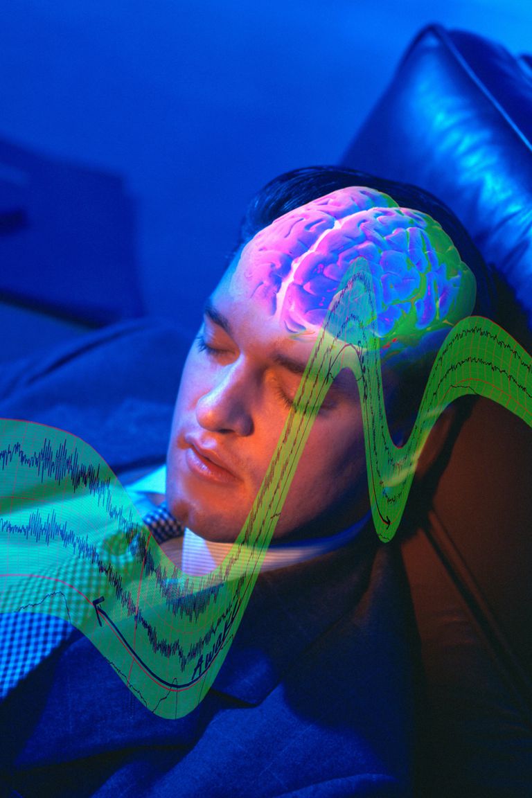 diepe slaap, niet-snelle oogbewegingsslaap, elektrische patronen, gekenmerkt door, kunnen worden, kunnen worden gebruikt