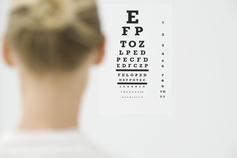 afhankelijkheid brillen, beter zicht, bril contactlenzen, contactlenzen verminderen, heeft beter